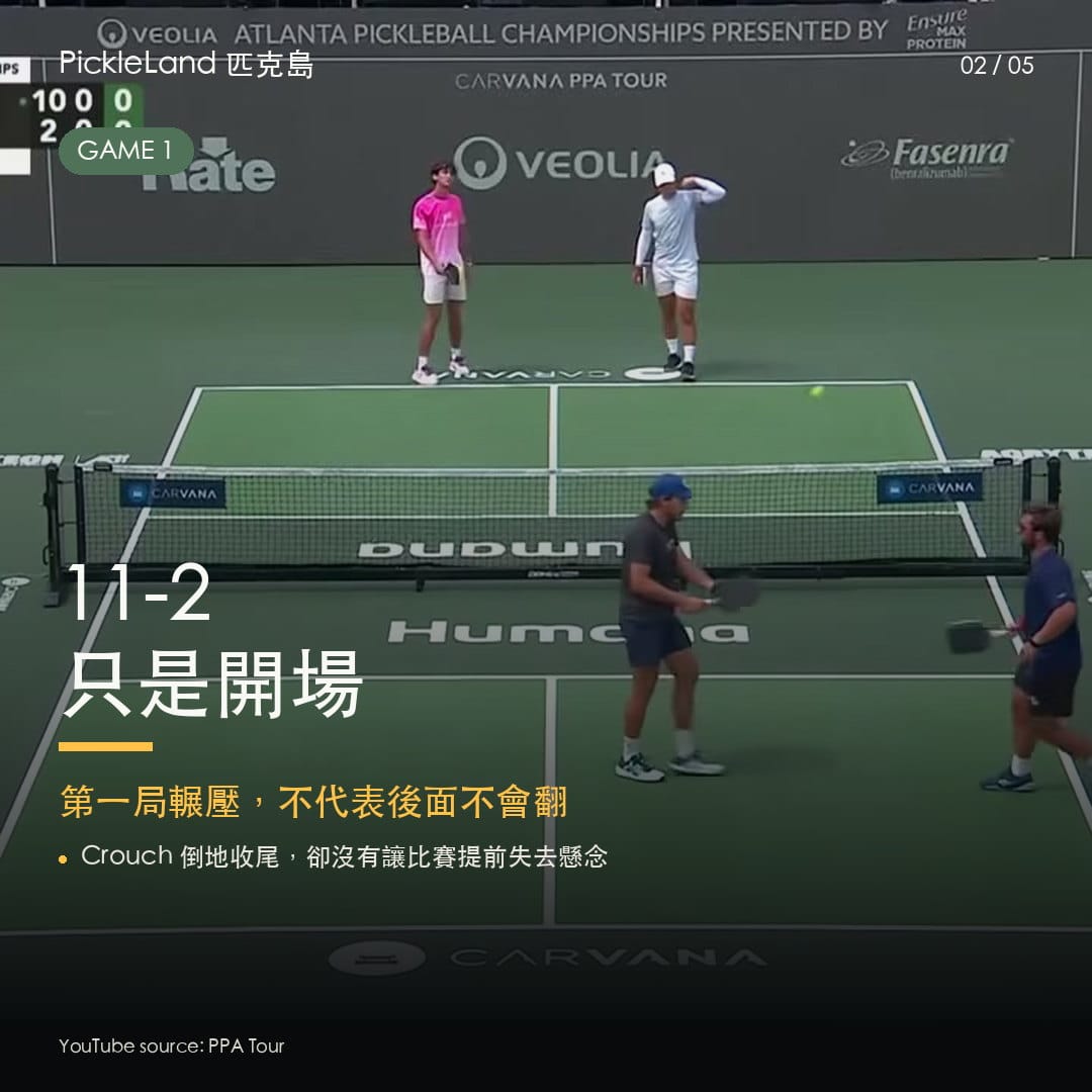 PPA 亞特蘭大男雙 32 強字卡，Johns Tardio 第一局 11-2 只是開場