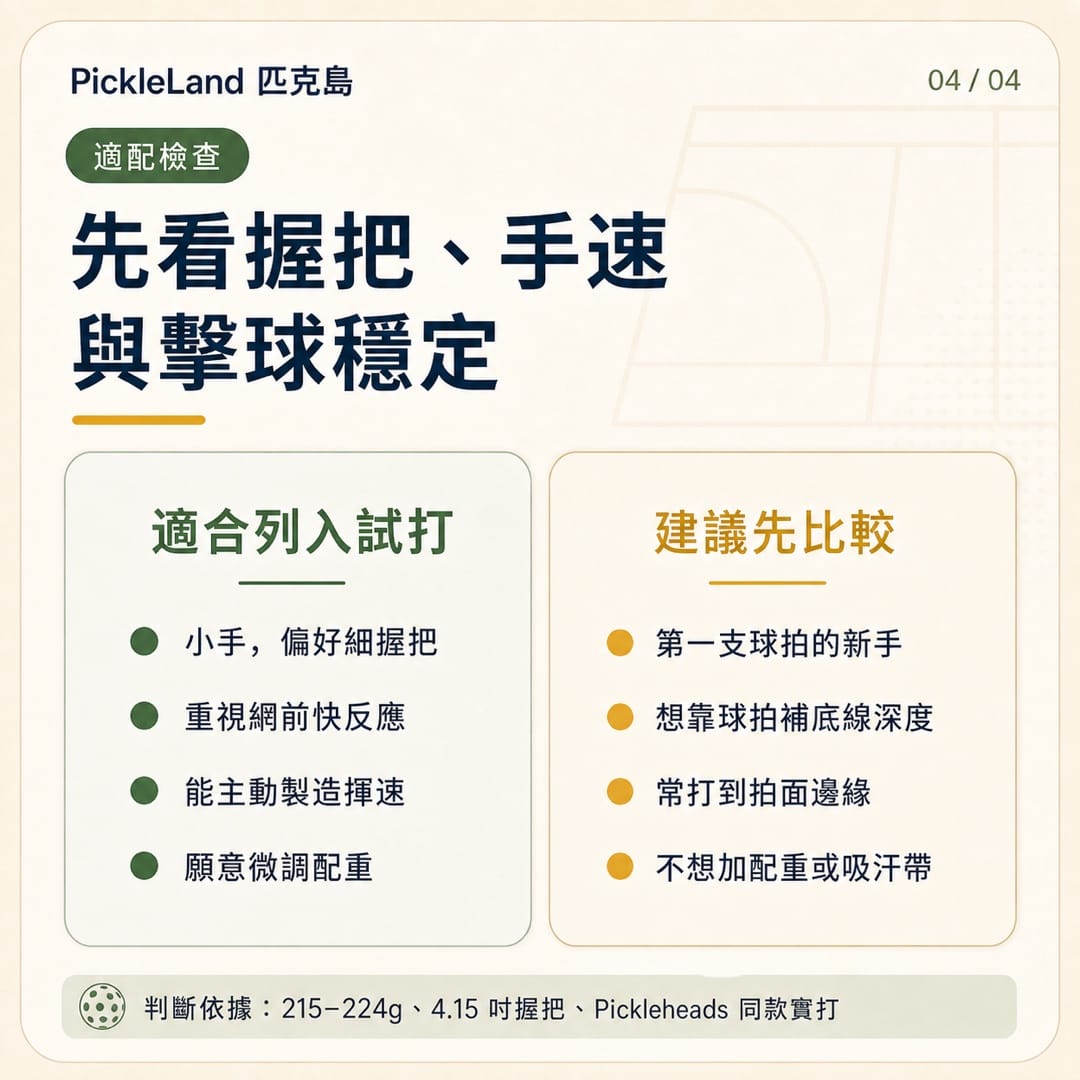 Franklin C45 適配檢查圖，依握把、手速與擊球穩定分成適合列入試打和建議先比較