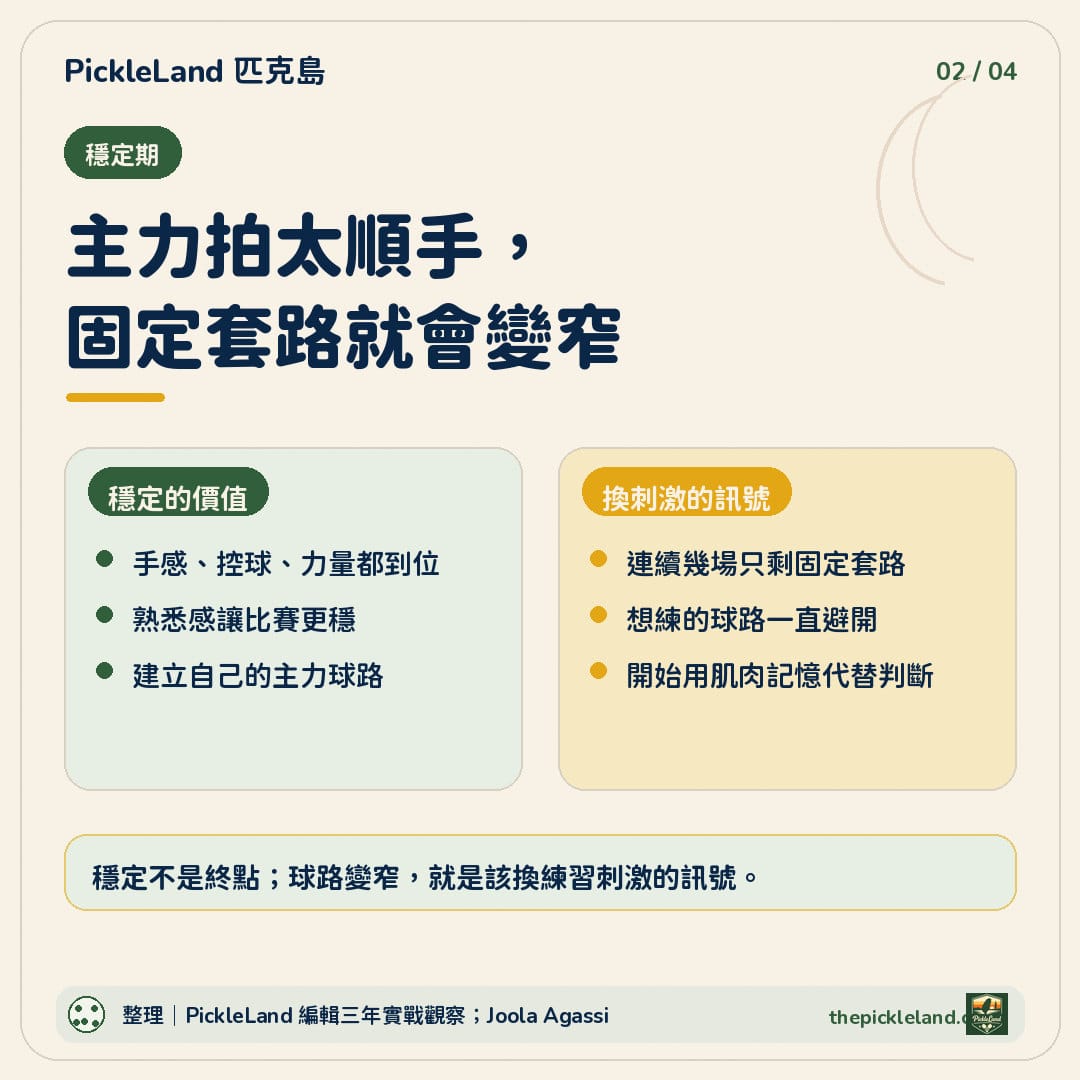 Joola Agassi 匹克球拍進化圖卡，整理主力拍的穩定優點與球路變窄時的換訓練訊號