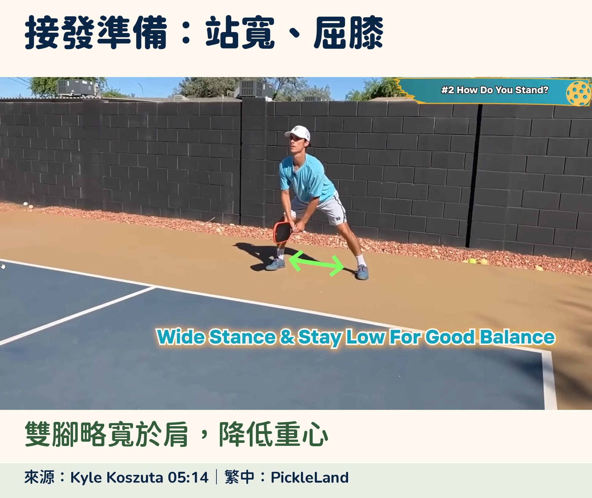 Kyle Koszuta 接發球教學中，Nico 雙腳站寬、屈膝降低重心的準備姿勢。