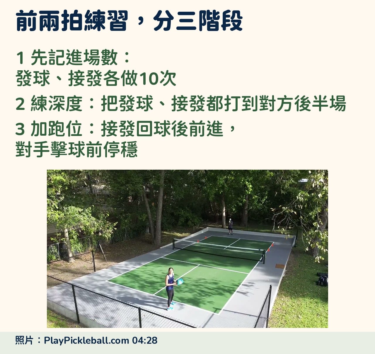匹克島前兩拍練習分三階段：發球、接發各做10次並記下進場數，不是累積10球成功，再讓發球與接發都練後半場，最後由接發者回球後前進、對手擊球前停穩。
