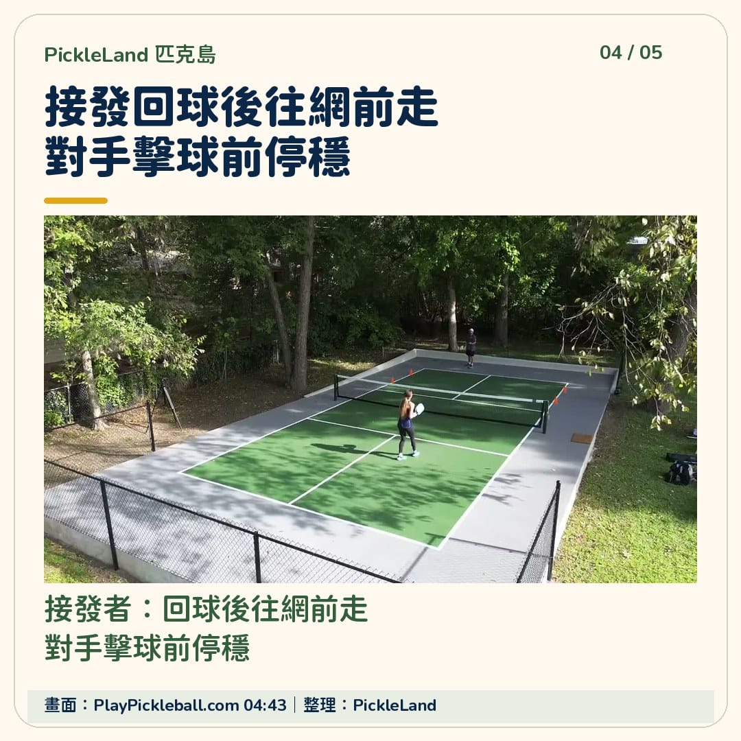 PlayPickleball.com 影片中接發者回球後前進的影格，搭配往網前移動與對手擊球前停穩的繁中提示。